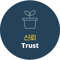 조직 핵심가치 신뢰